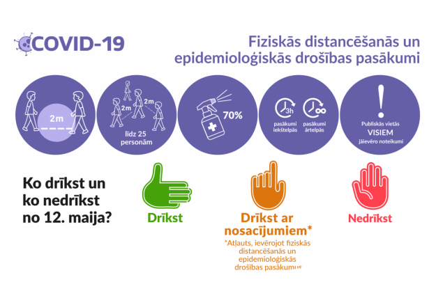 Tieslietu ministrija informē par reliģisko organizāciju darbību no 12.&nbsp;maija